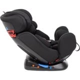 Silla De Auto Convertible Pluris Negro Cosco