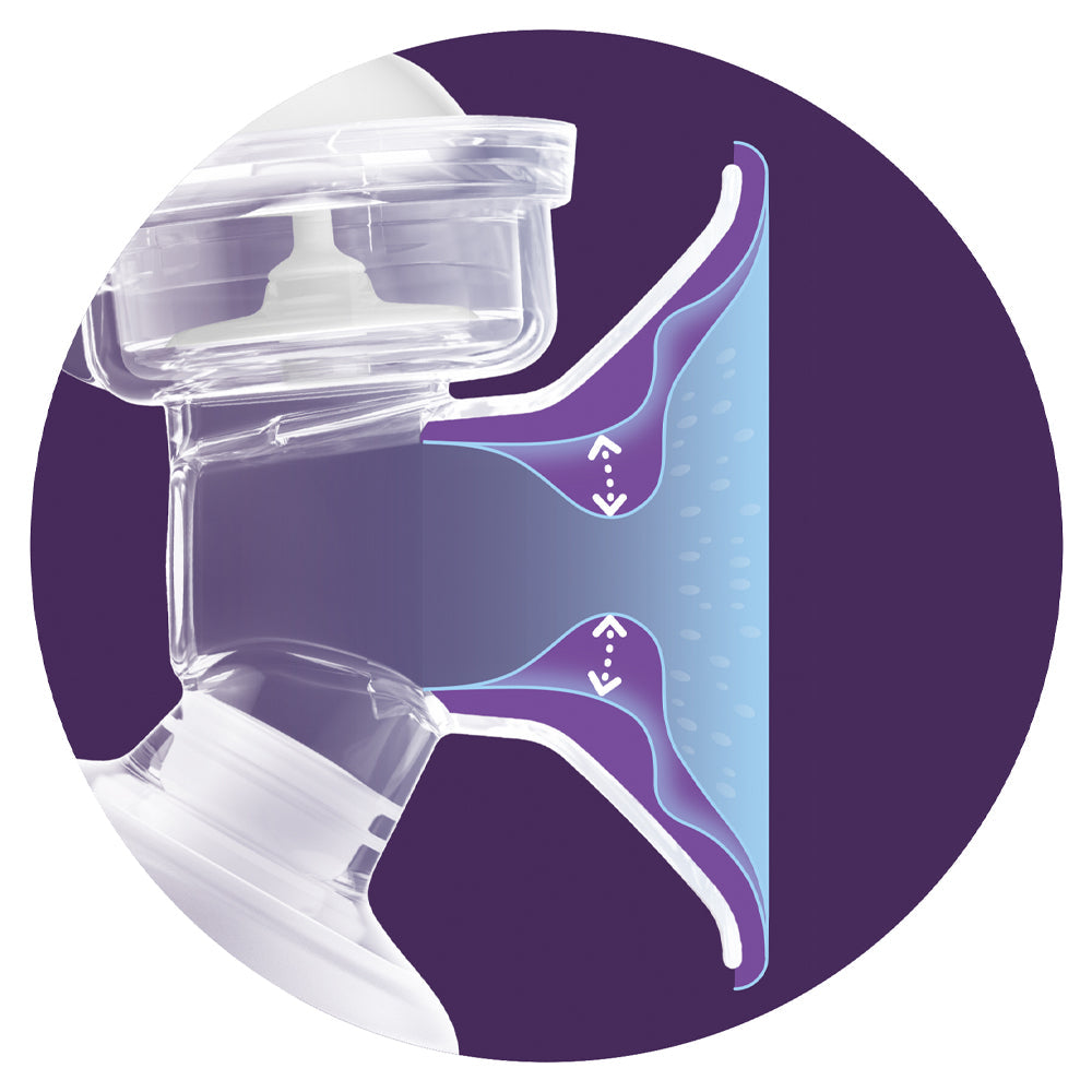 Extractor de leche manual