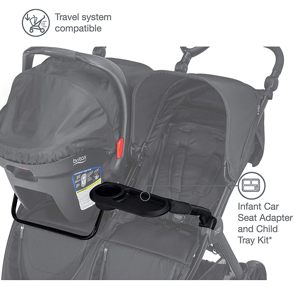 Kit Para Coches Doble B Lively Britax