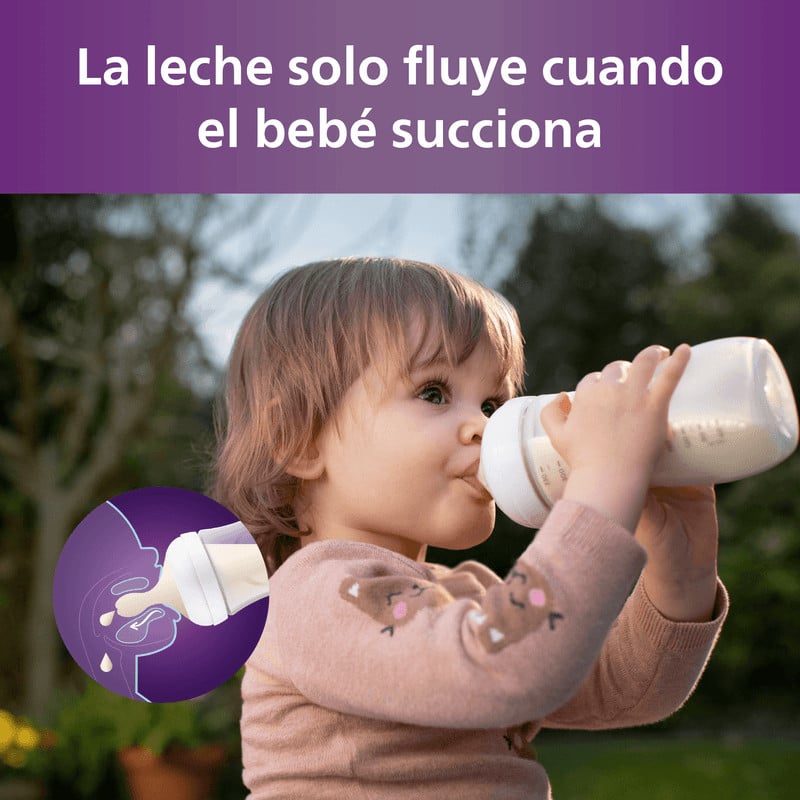 Tetinas Natural Response Flujo Espeso 6m+ 2 Piezas Flujo 6