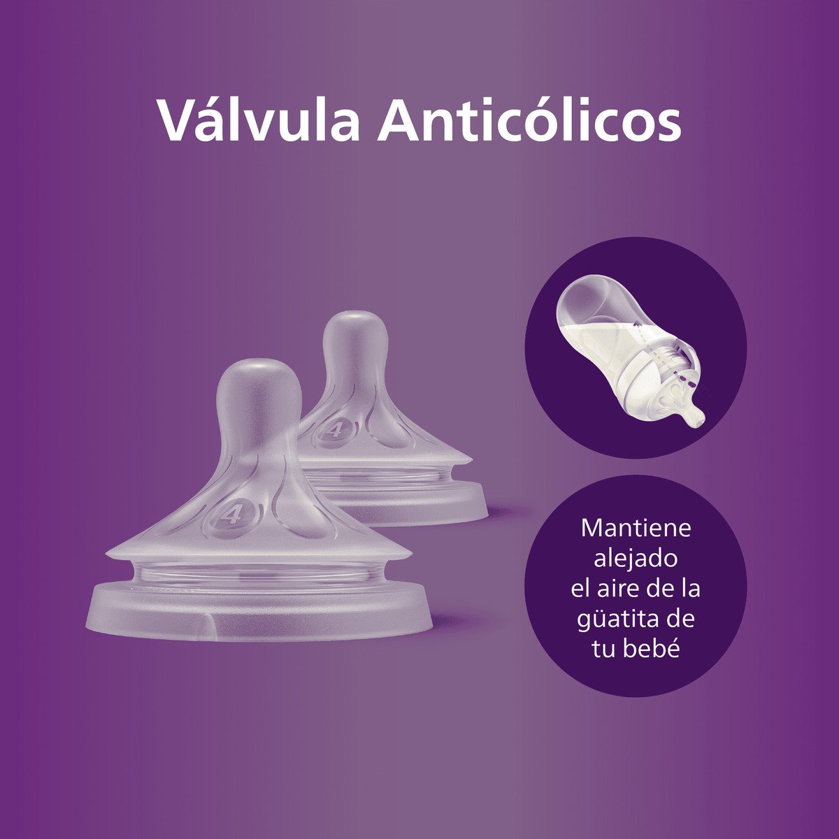 Tetinas Natural Response 3m+ 2 Piezas Flujo 4