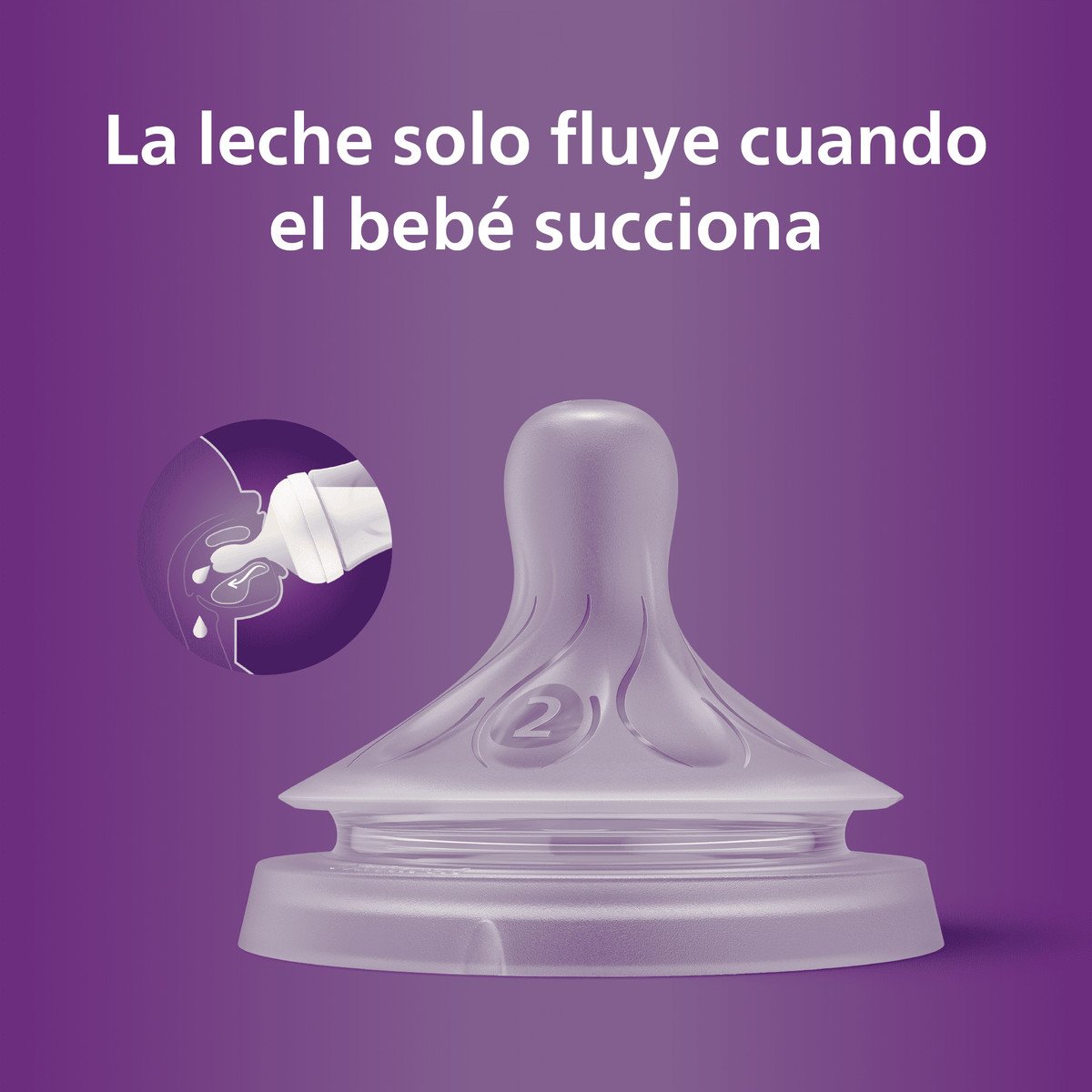 Tetinas Natural Response 0m+ 2 Piezas Flujo 2