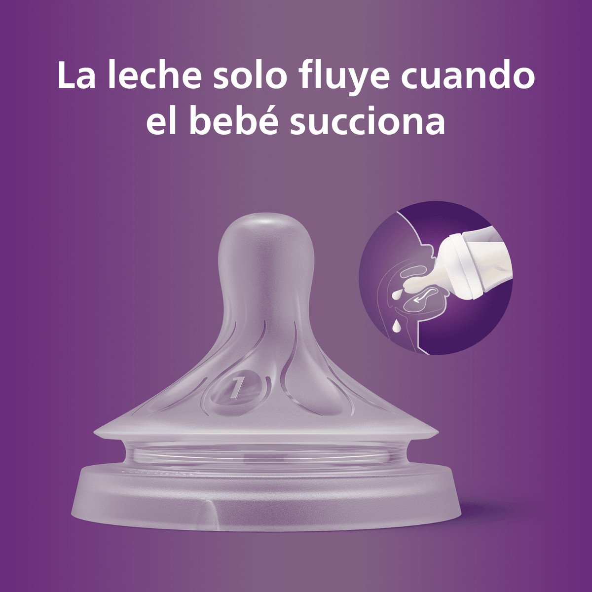 Tetinas Natural Response 0m+ 2 Piezas Flujo 1