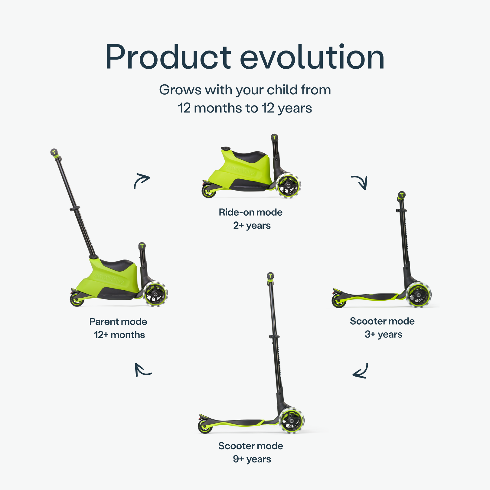 Xtend Scooter Ride-on Lime