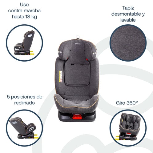Silla De Auto Convertible 360° Isofix Supra Gris