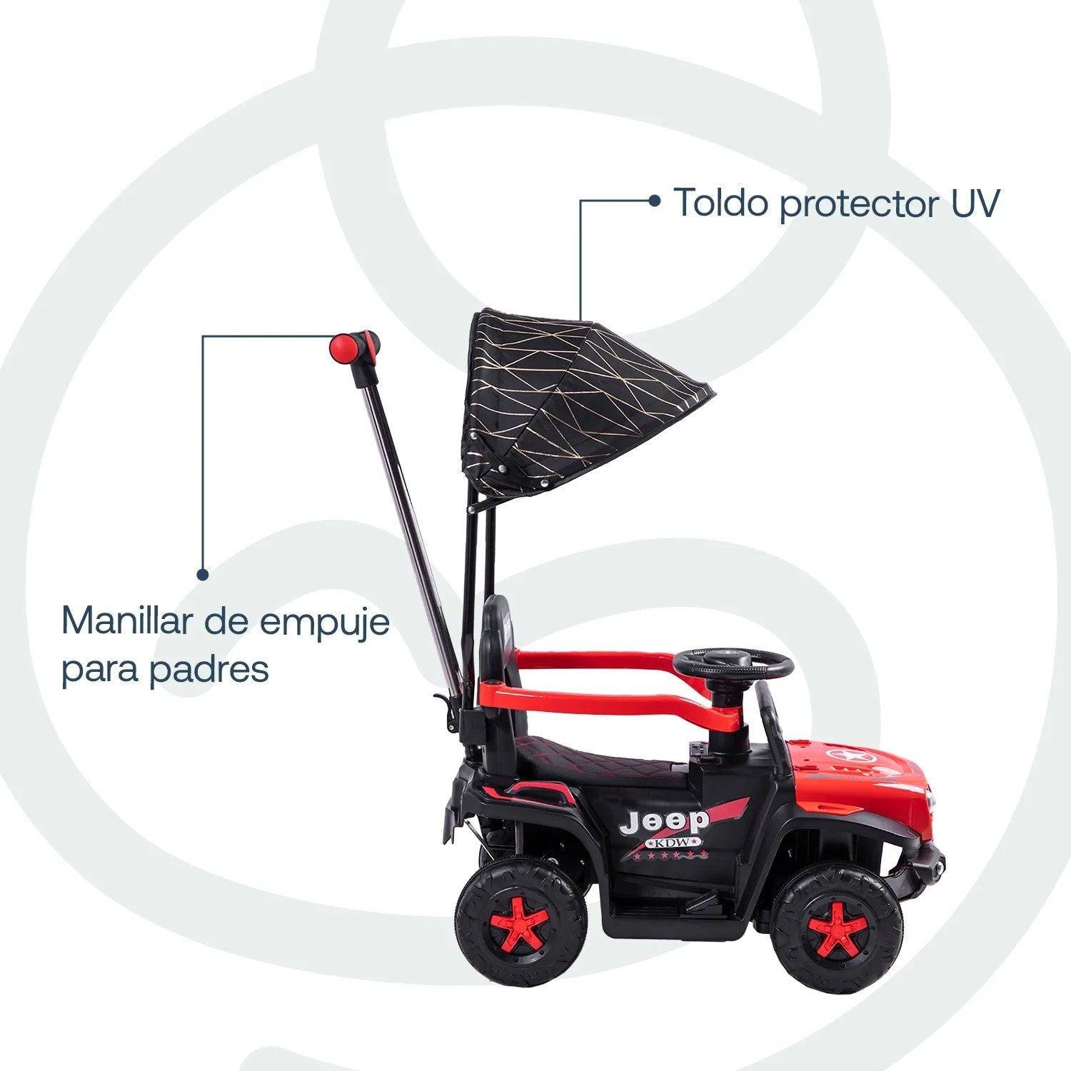 Auto Correpasillo Eléctrico Cruiser Rojo Bebesit