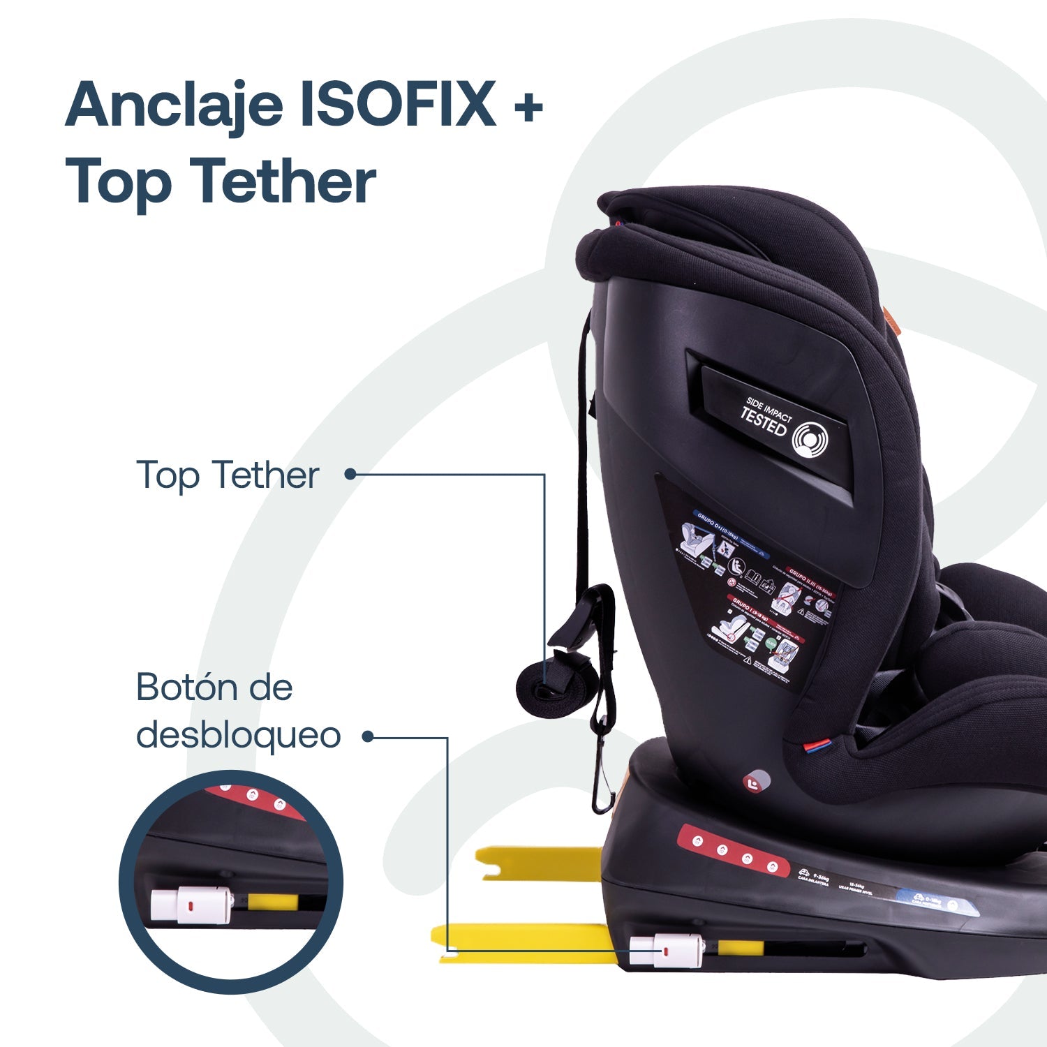 Silla De Auto Convertible Isofix Supra 360º Premium Negro