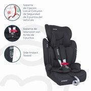 Silla De Auto Butaca Suzuka Negra