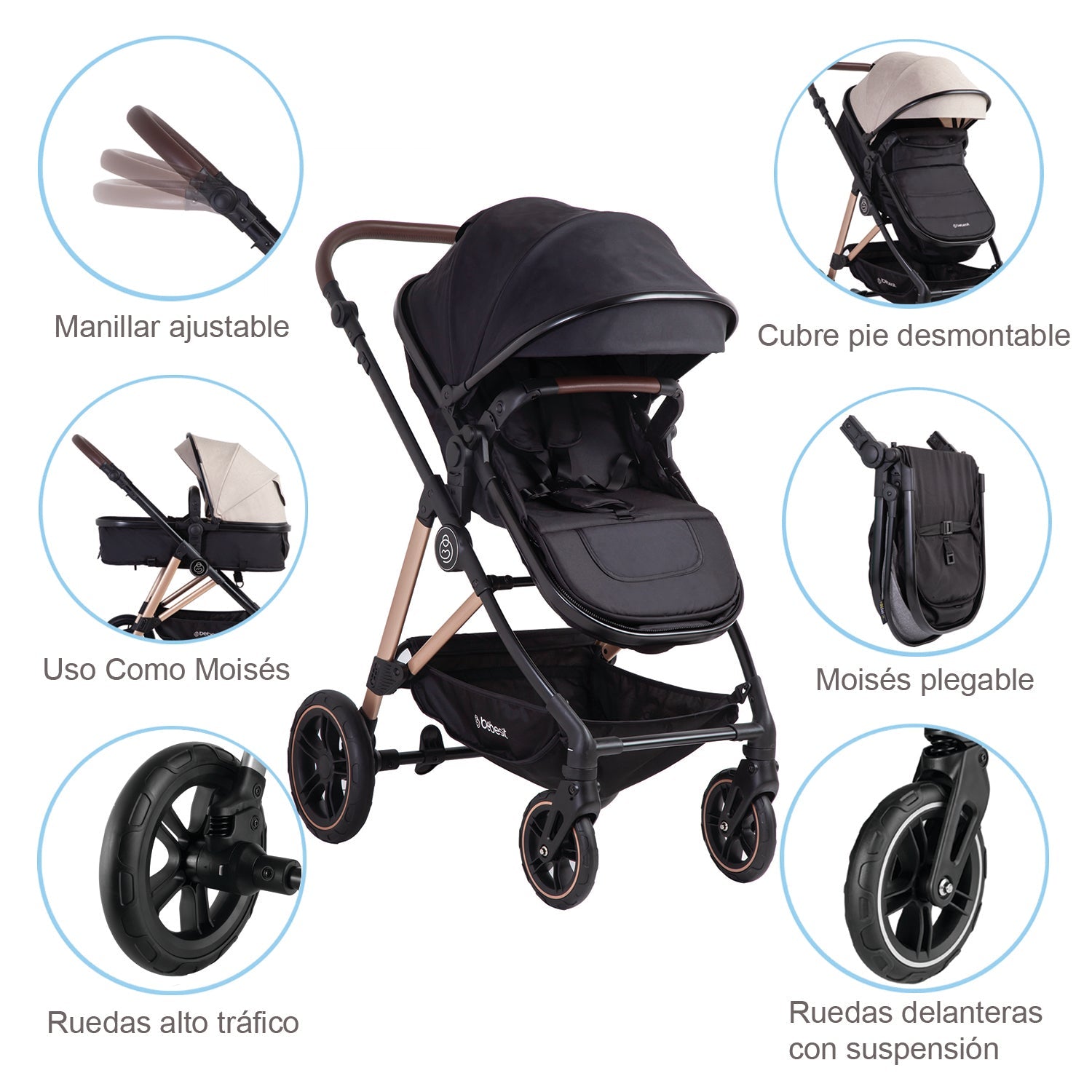 Coche Cuna Travel System Neo Negro
