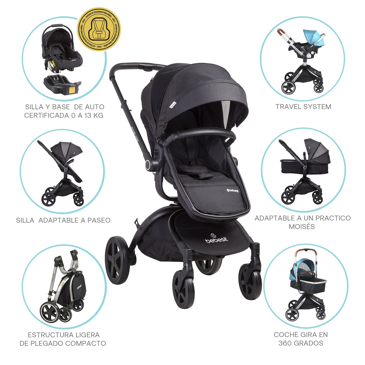 Coche Cuna Travel System Deluxe 360° Sx Negro