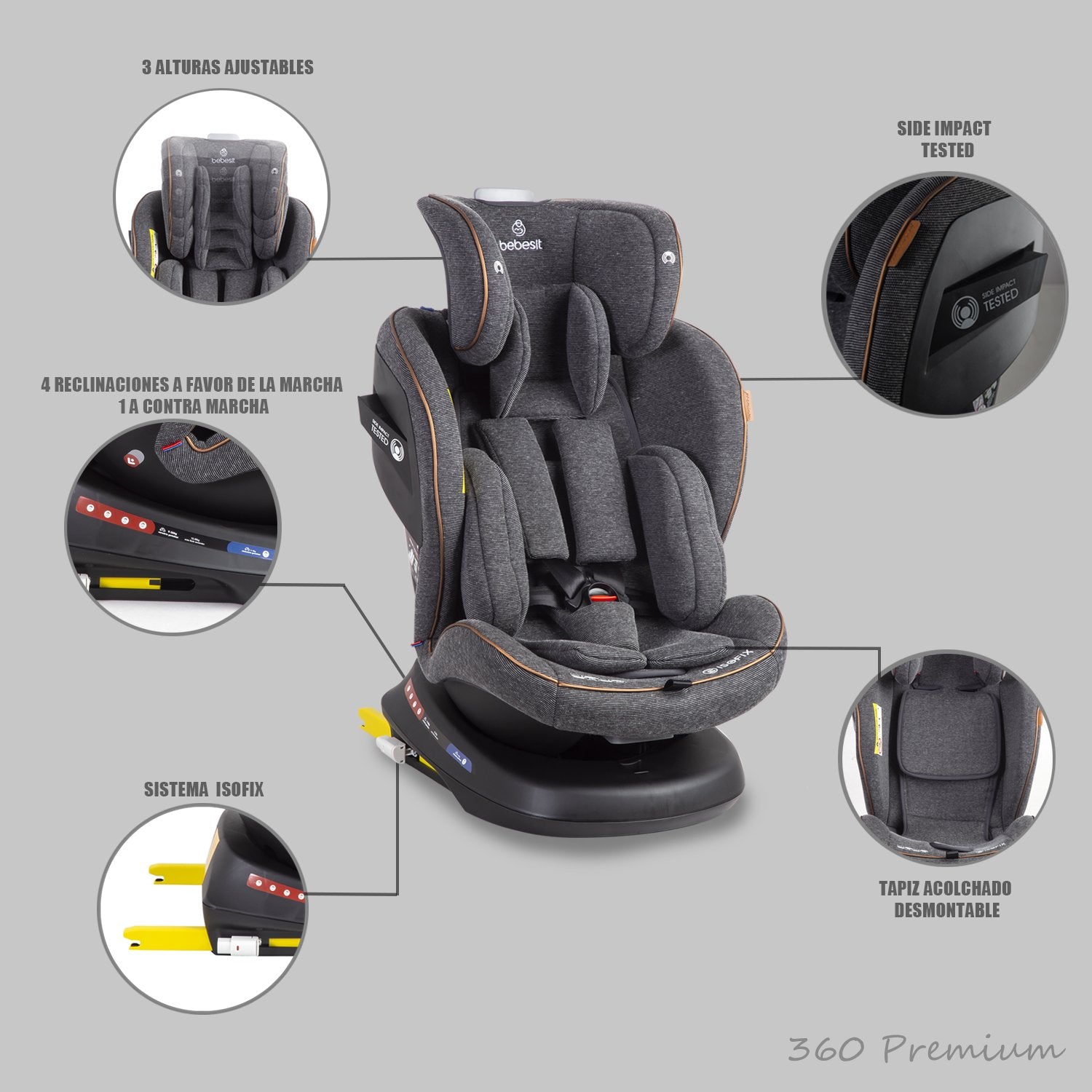 Silla De Auto Suprap360 Premium