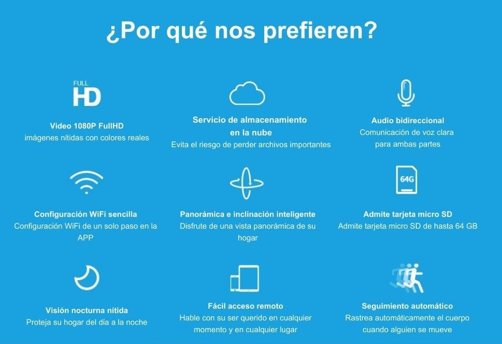 Camara Monitor Bebe Guagua Hd De Seguridad Vision Nocturna