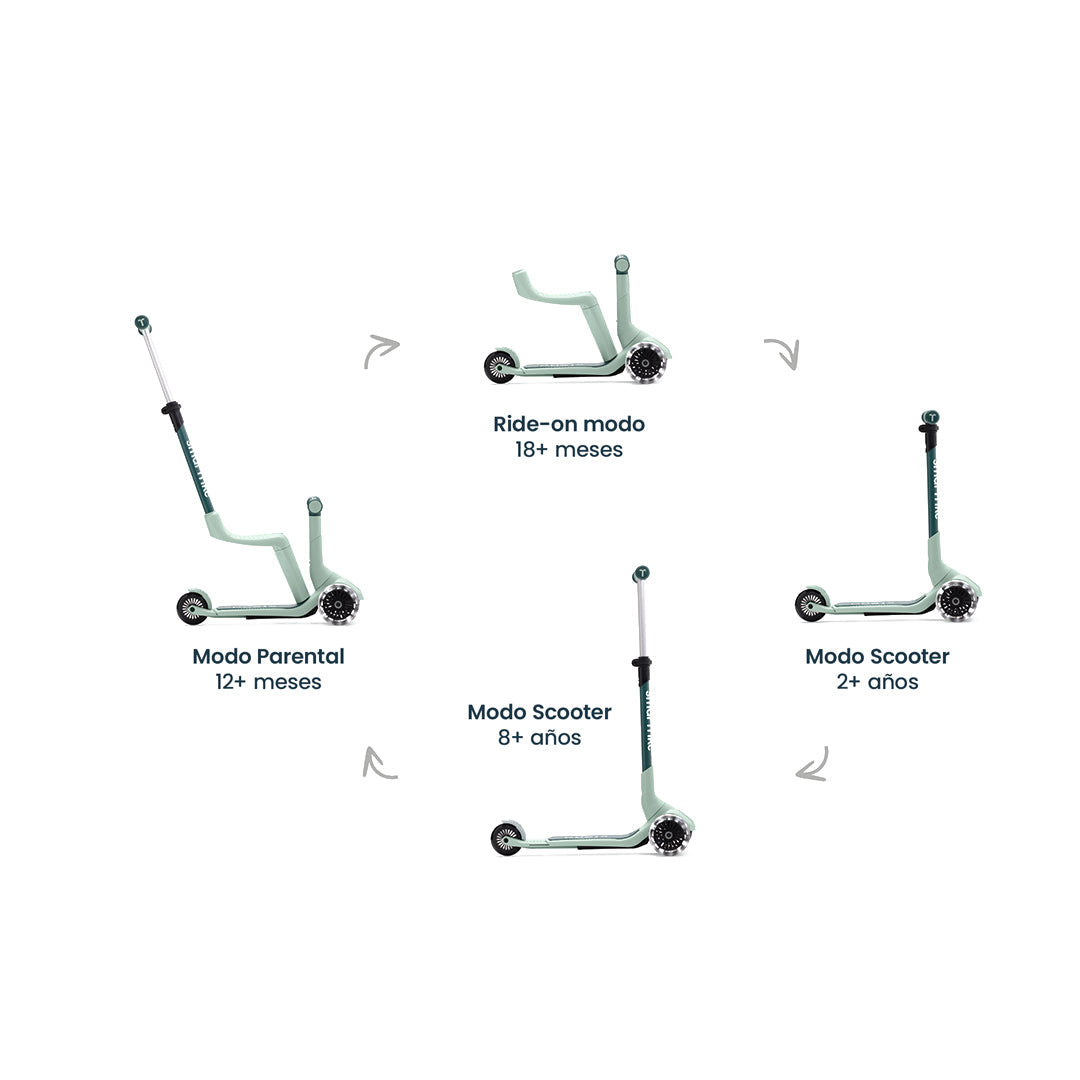 Xtend Mini-ride - Sage green