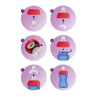 Vaso 300ml Boquilla Flexible