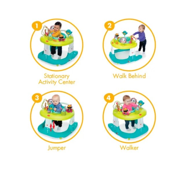 Centro De Actividad 4-1 Grow Mobile
