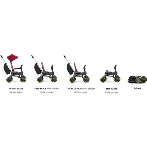 Triciclo Liki S3 Flame Red