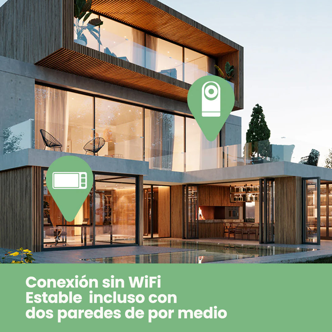 Monitor de bebé 5.5 pulgadas Full HD