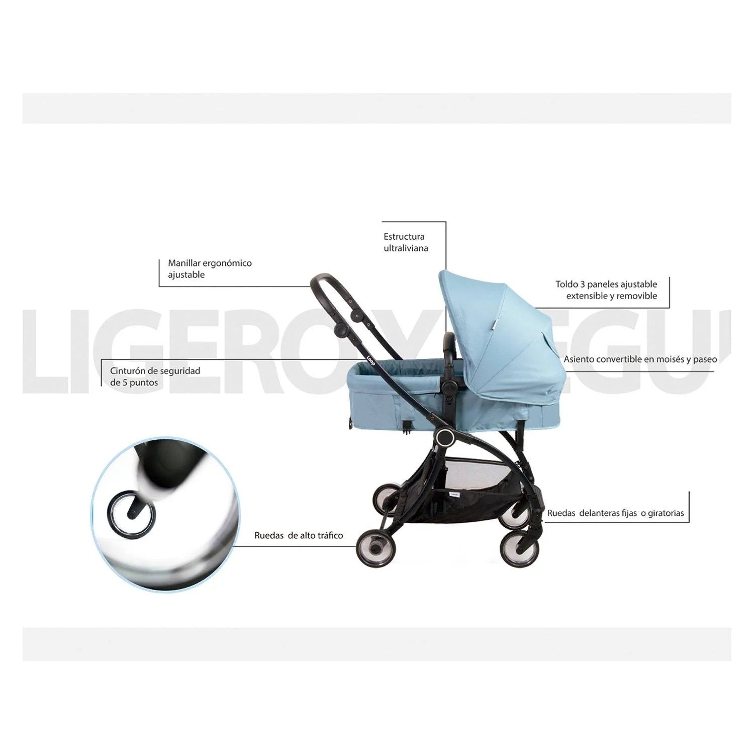 Coche Travel System Loop Azul Bebesit