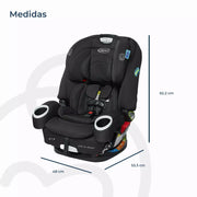 Silla De Auto Convertible 4ever Dlx Snuglock Tomlin