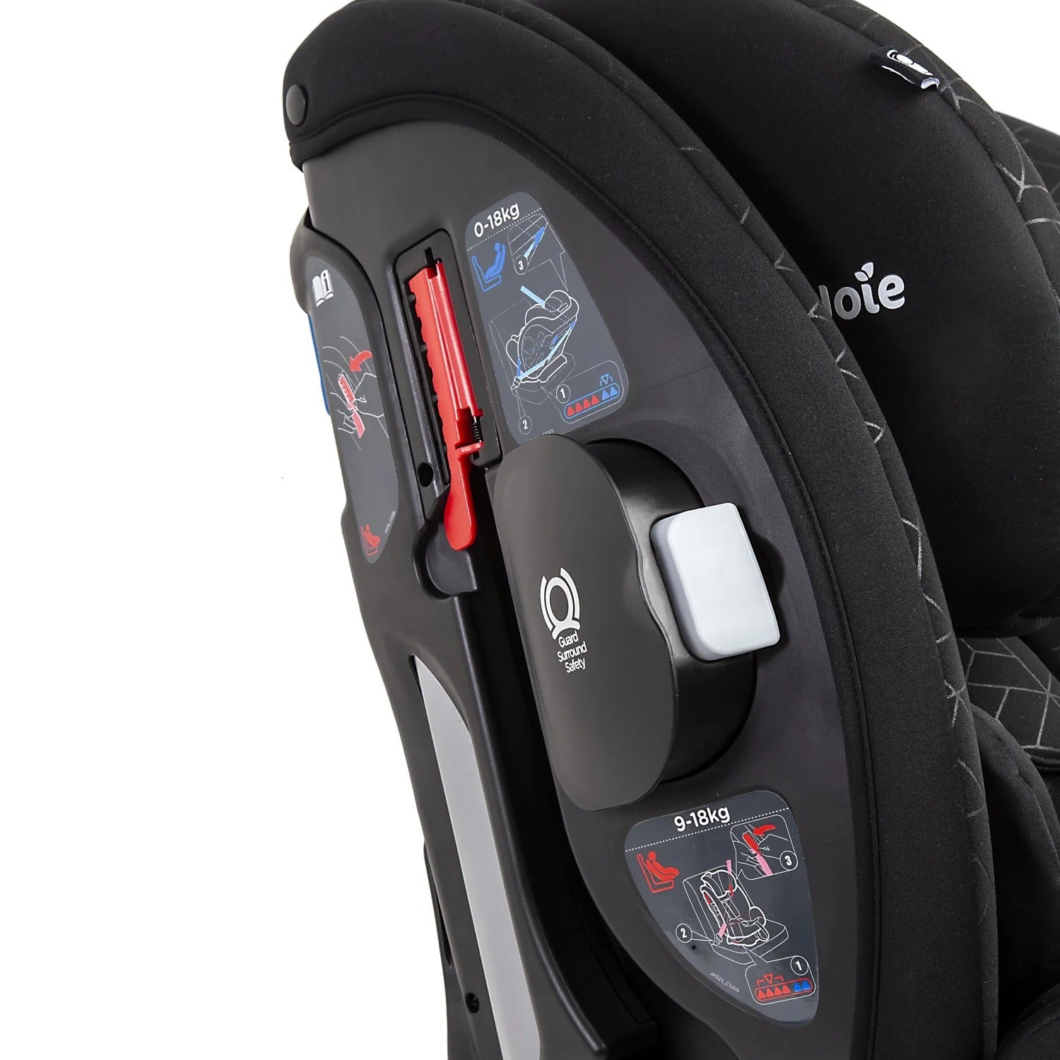 Silla De Auto Convertible Every Stage 3d Joie