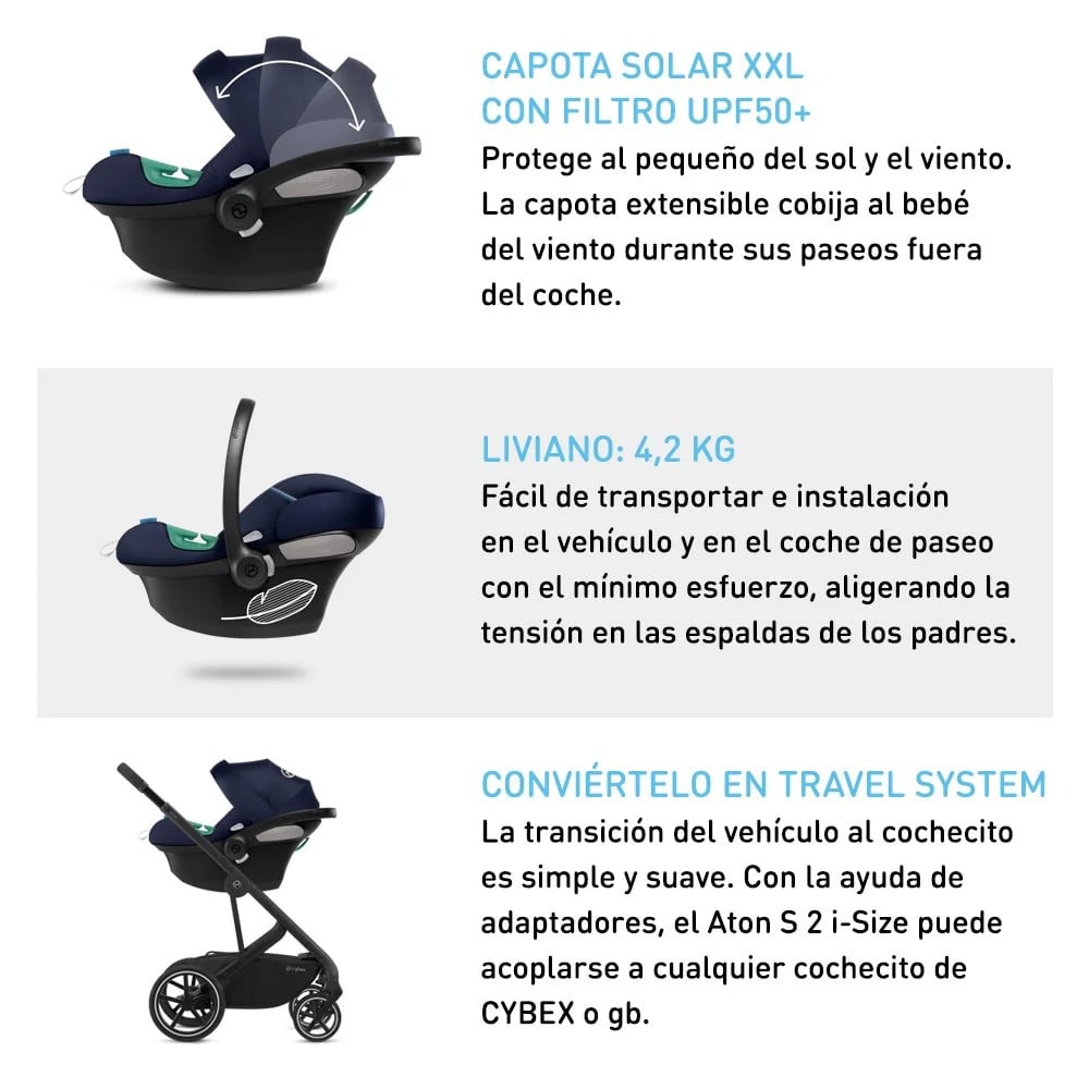 Travel System Balios S Lux 3.0 Sky Blue + Aton S2 + Base