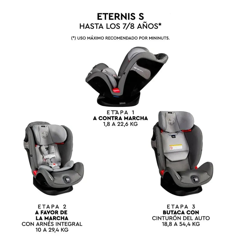 Silla De Auto Convertible Eternis Manhattan Grey + Clip H Cybex