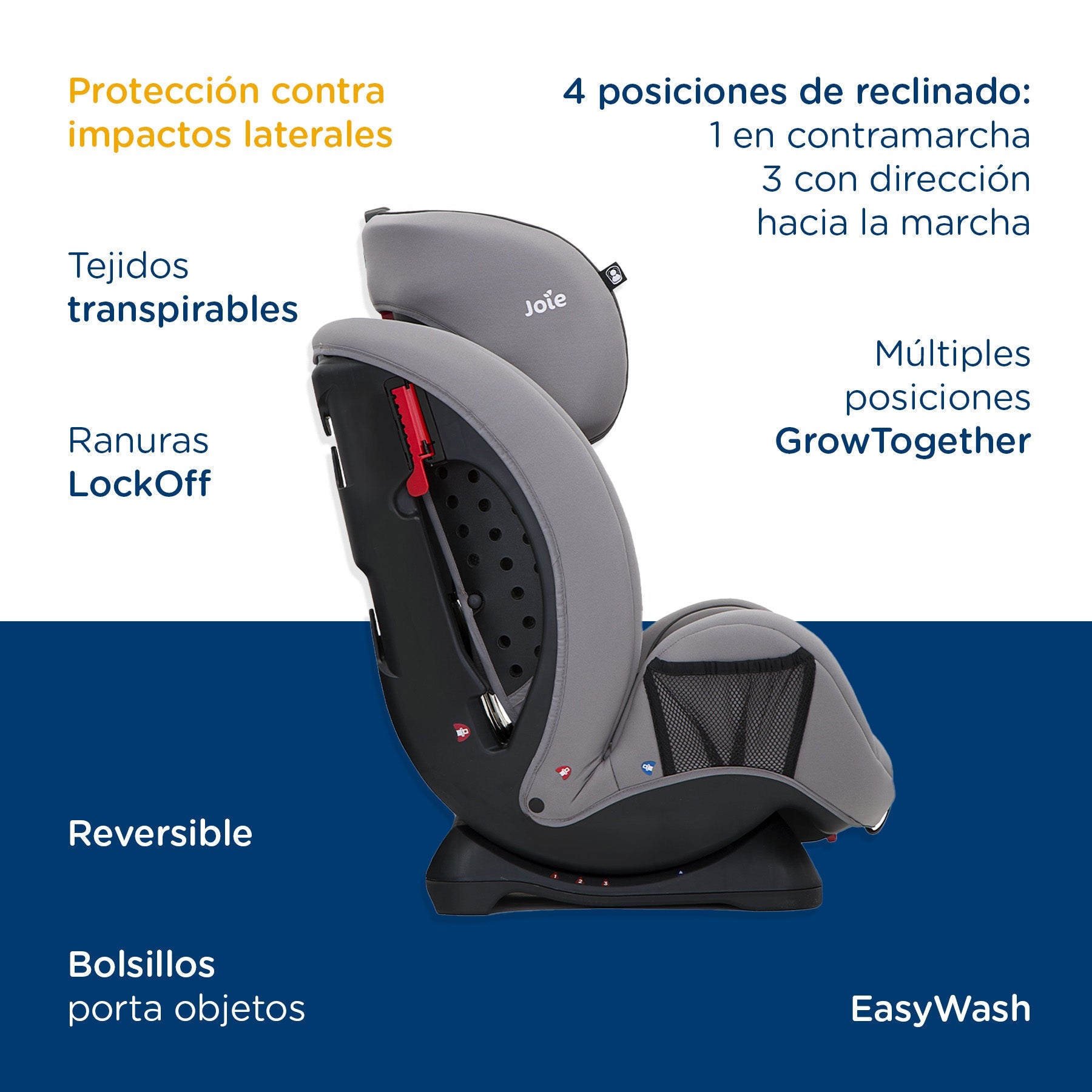Silla De Auto Convertible Stages Coal