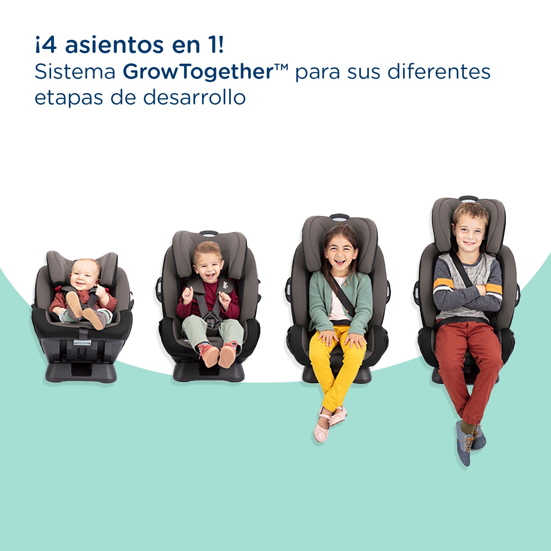 Silla De Auto Convertible Every Stage Ember