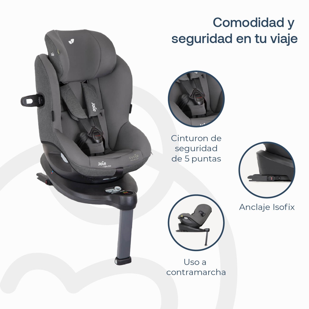Silla De Auto I-spin 360 1801 Shell Gr Isofix