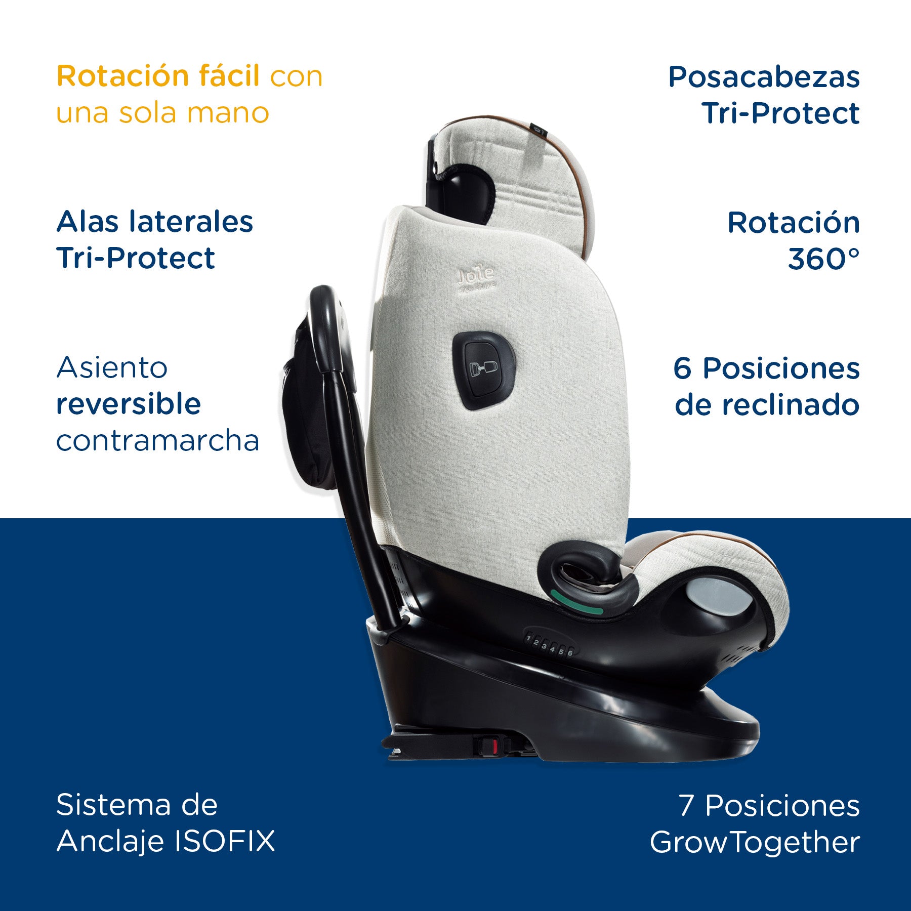 Silla De Auto I-prodigy Eclipse