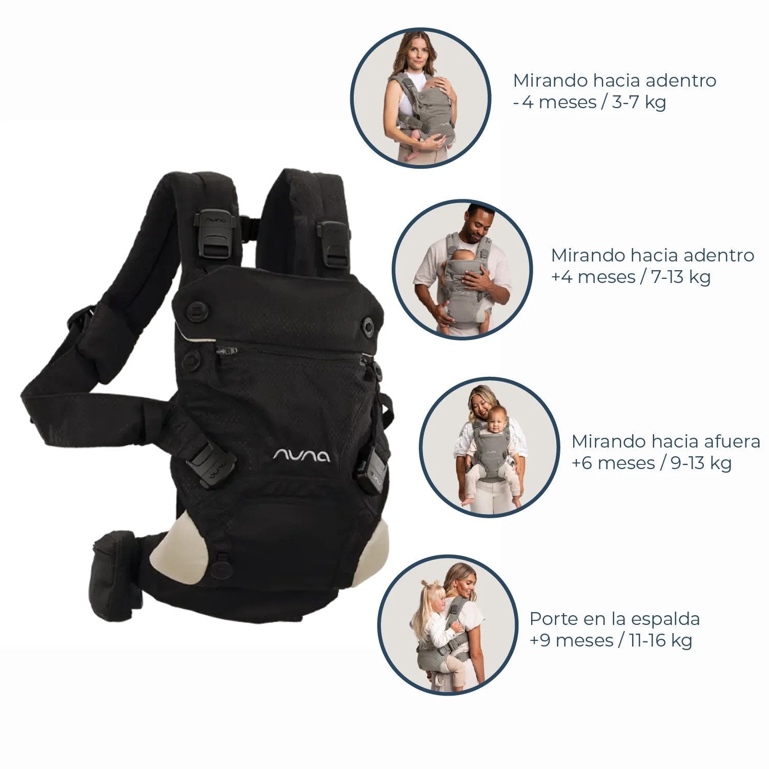 Portabebe Carrier Culd Click Caviar Nuna