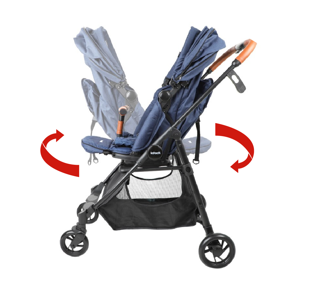 Coche Paseo Zuri 360° Blue