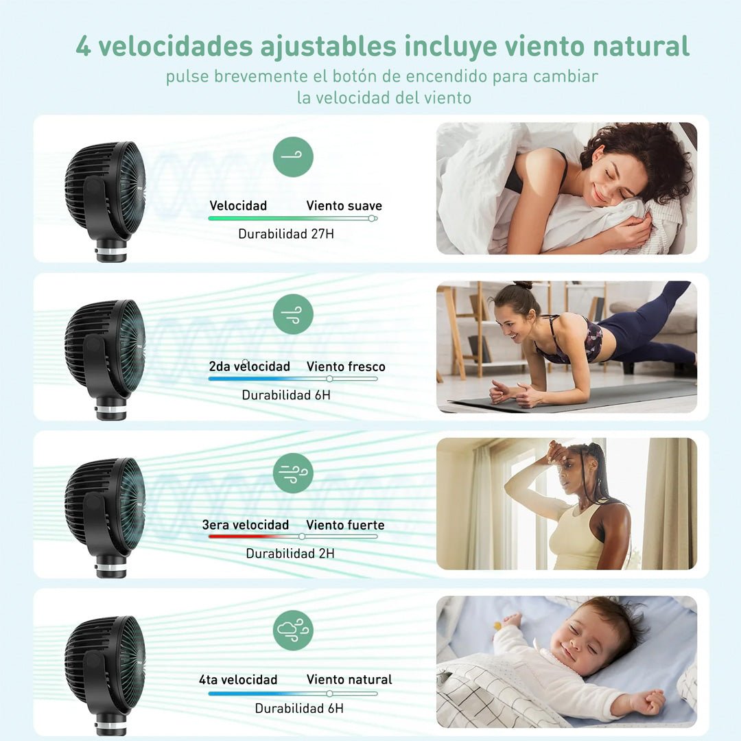 Ventilador Portátil Negro