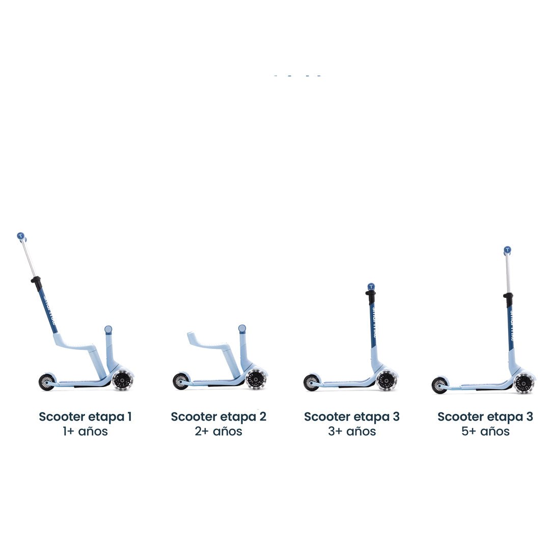 Xtend Mini-ride - Arctic Blue