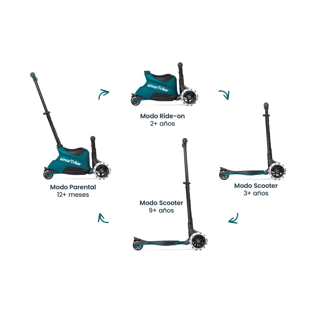 Xtend Scooter Ride On Teal